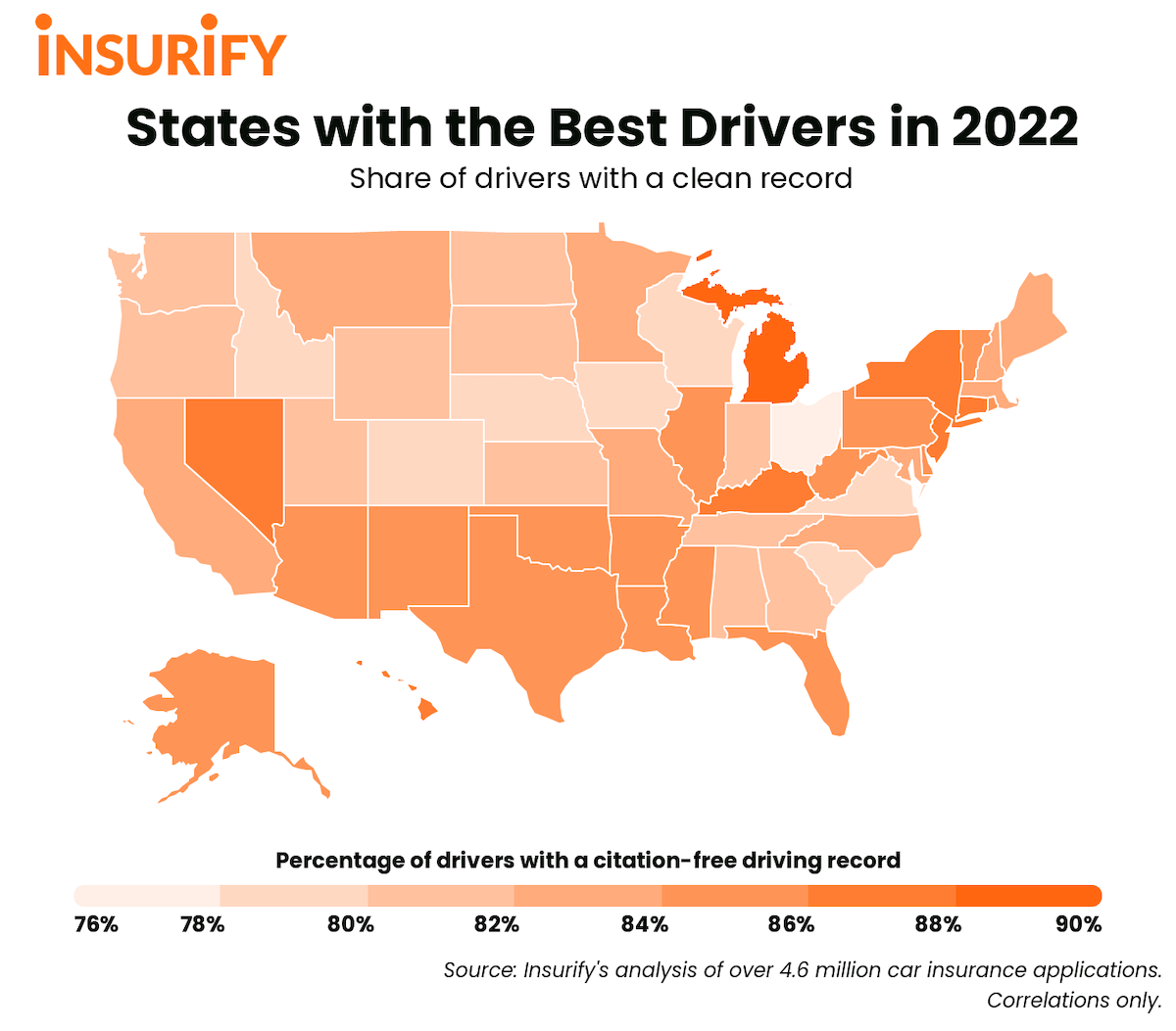 States with the Best Drivers in 2022