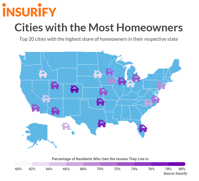 Cities with the Most Homeowners best Homeowner insurance