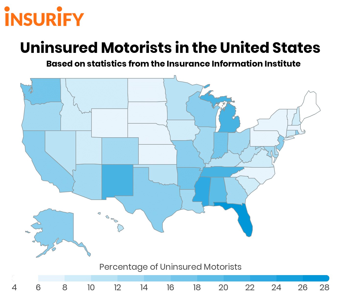 Uninsured Motorists in the United States